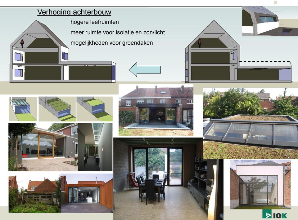 ruimte voor isolatie en