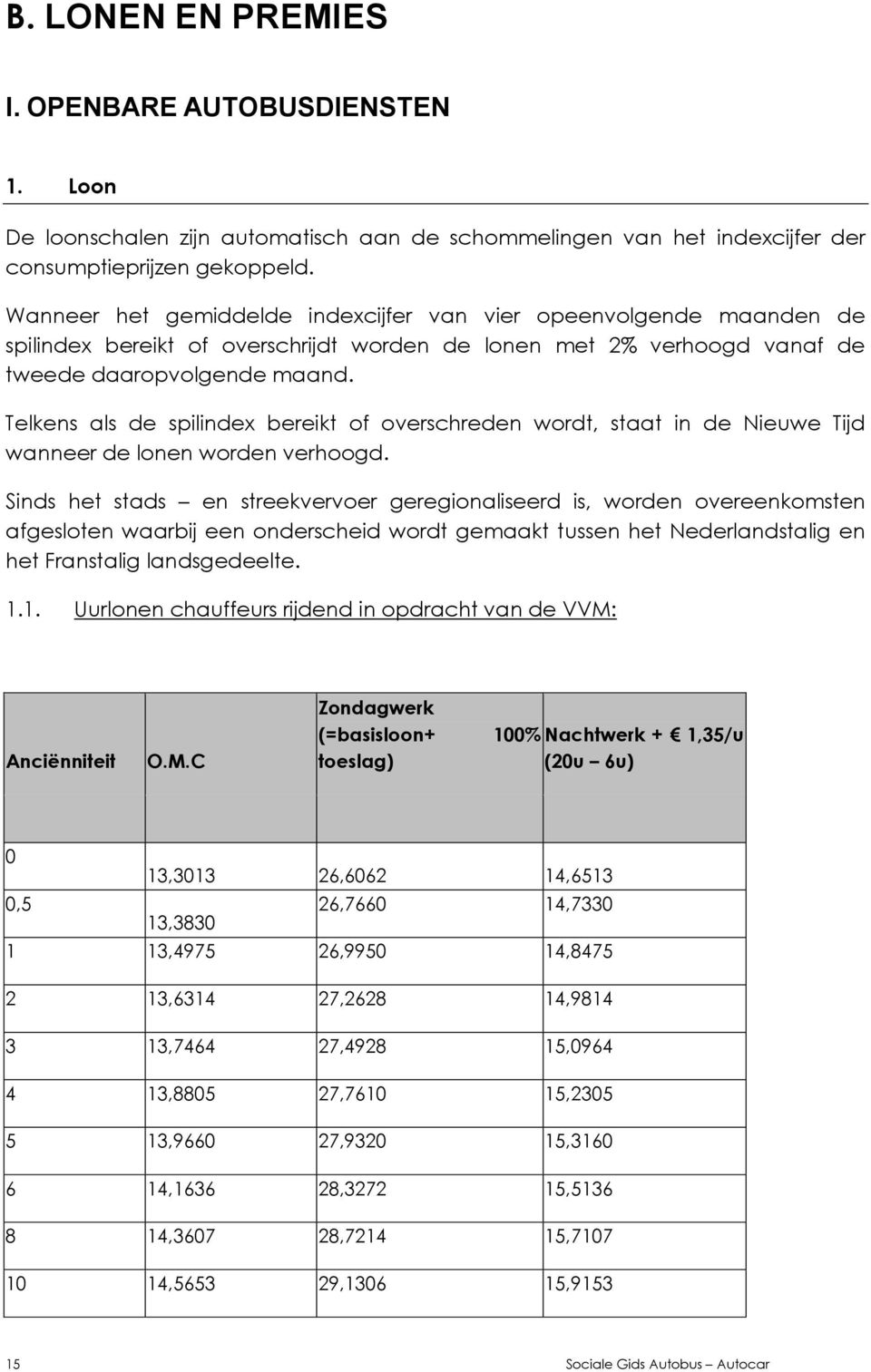 Telkens als de spilindex bereikt of overschreden wordt, staat in de Nieuwe Tijd wanneer de lonen worden verhoogd.