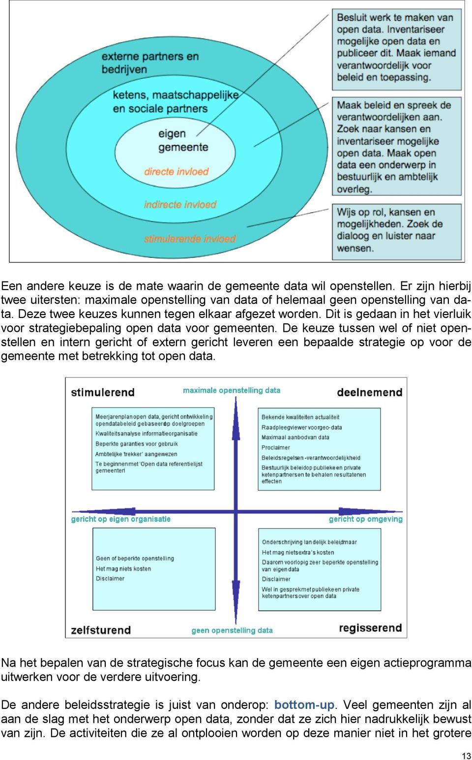 De keuze tussen wel of niet openstellen en intern gericht of extern gericht leveren een bepaalde strategie op voor de gemeente met betrekking tot open data.