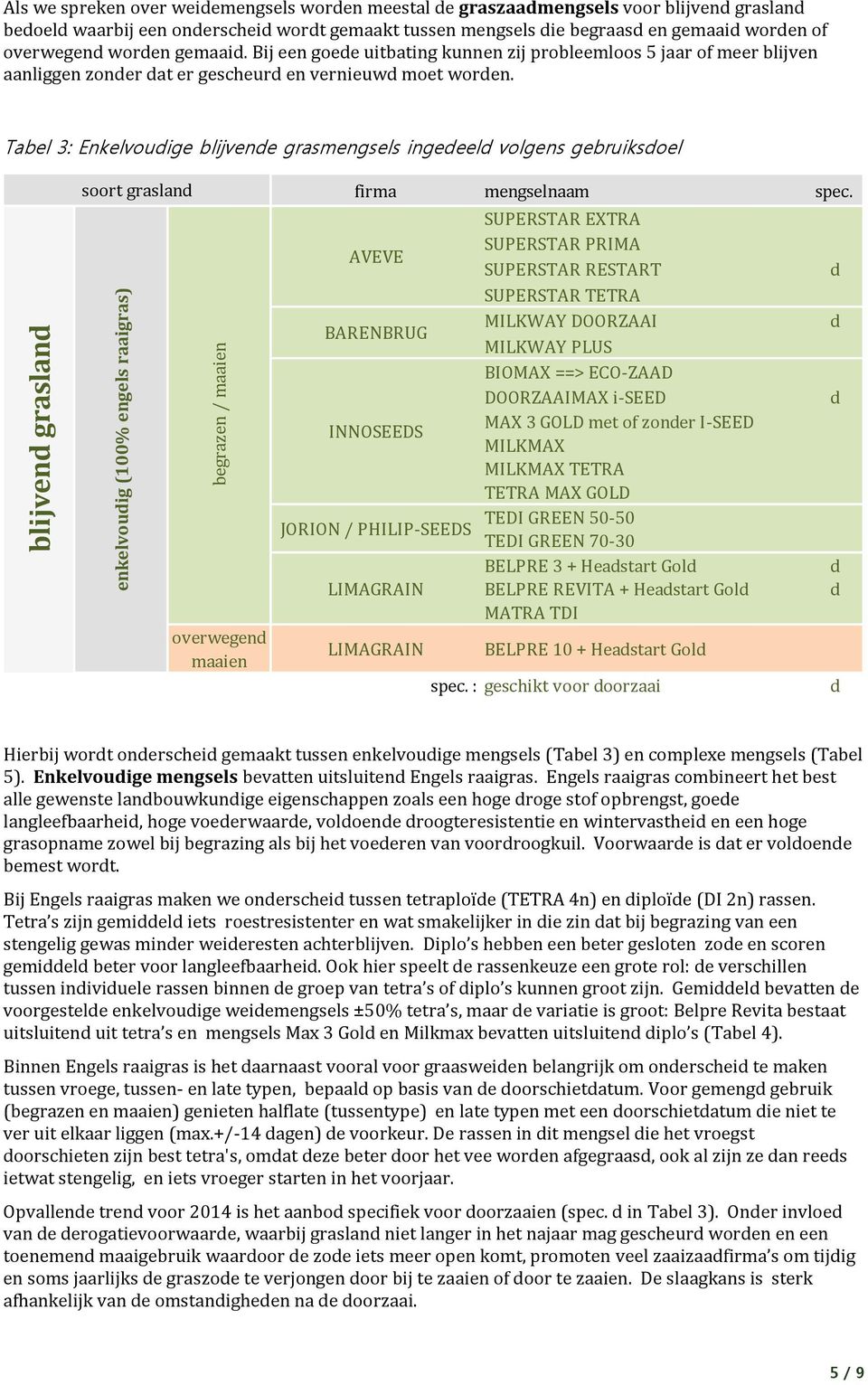 Tabel 3: Enkelvouige blijvene grasmengsels ingeeel volgens gebruiksoel soort graslan overwegen maaien firma mengselnaam sec.