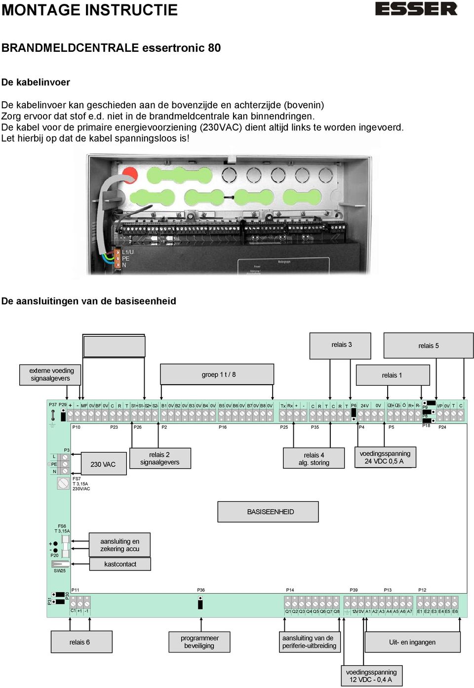 De aansluitingen van de basiseenheid Feuerwehrschlüsseldepot (FSD) relais Relais 3 Sammelfeuer Interface zur Brandschutzeinrichtung relais 5 (BSE) bzw.