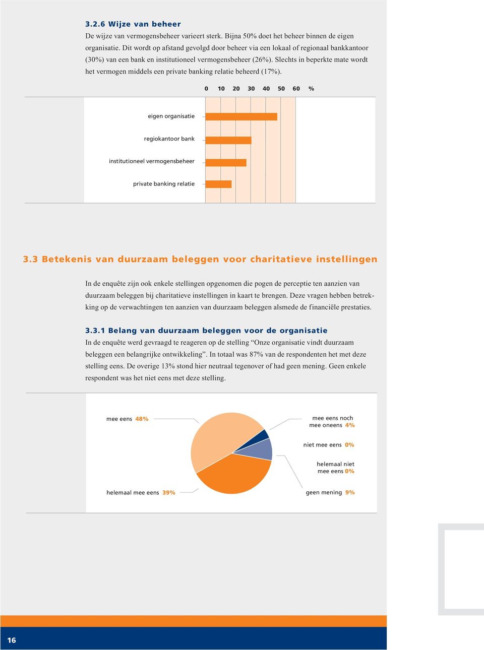 Slechts in beperkte mate wordt het vermogen middels een private banking relatie beheerd (17%).