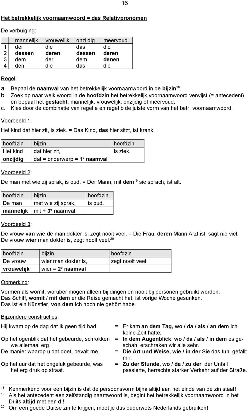 c. Kies door de combinatie van regel a en regel b de juiste vorm van het betr. voornaamwoord. Voorbeeld 1: Het kind dat hier zit, is ziek. = Das Kind, das hier sitzt, ist krank.