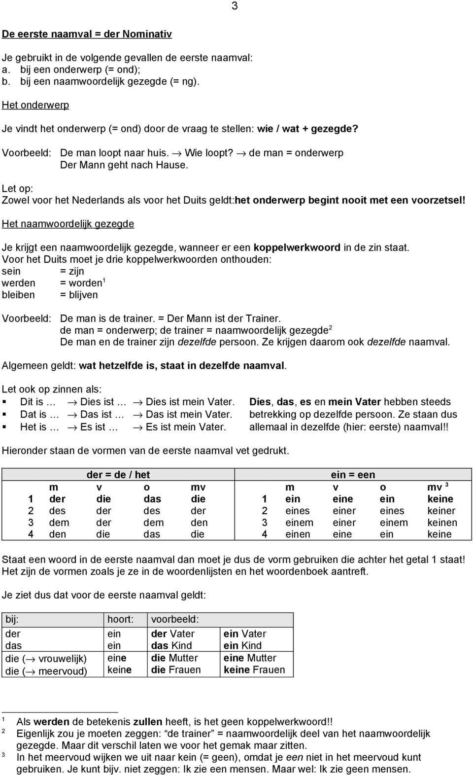 Let op: Zowel voor het Nederlands als voor het Duits geldt:het onderwerp begint nooit met een voorzetsel!