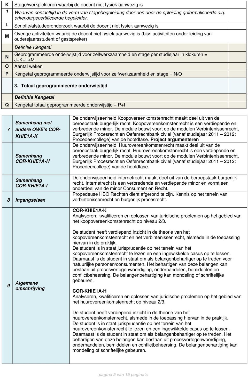 activiteiten onder leiding van ouderejaarsstudent of gastspreker) Definitie Kengetal Geprogrammeerde onderwijstijd voor zelfwerkzaamheid en stage per studiejaar in klokuren = J+K+L+M Aantal weken