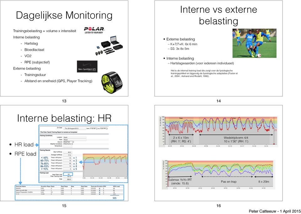 trainingsprikkel en bijgevolg de fysiologische adaptaties (Foster et al., 2004 ; Astrand and Rodahl, 1986).