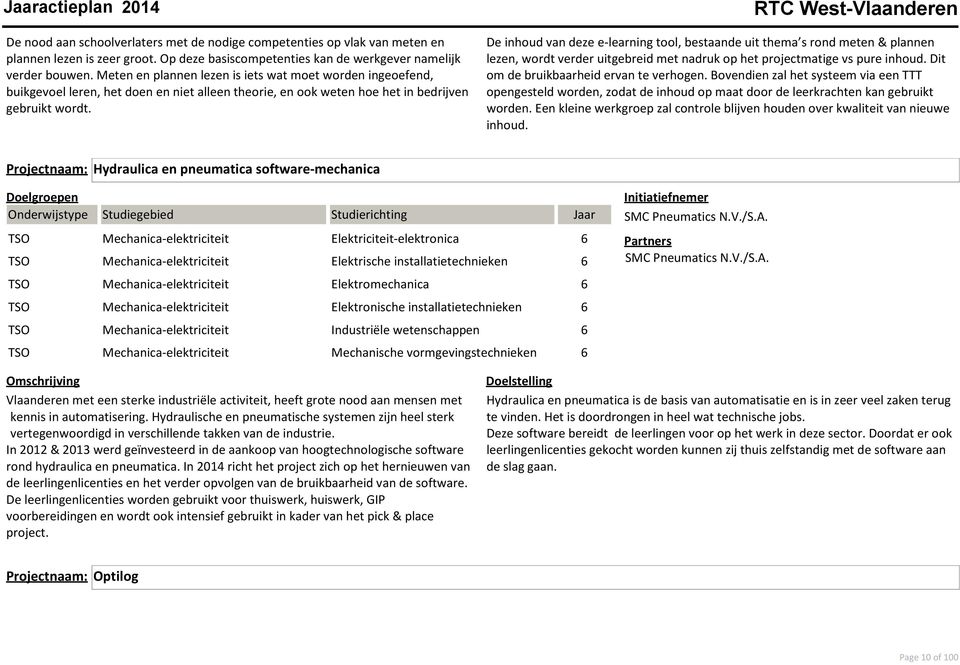 De inhoud van deze e-learning tool, bestaande uit thema s rond meten & plannen lezen, wordt verder uitgebreid met nadruk op het projectmatige vs pure inhoud. Dit om de bruikbaarheid ervan te verhogen.