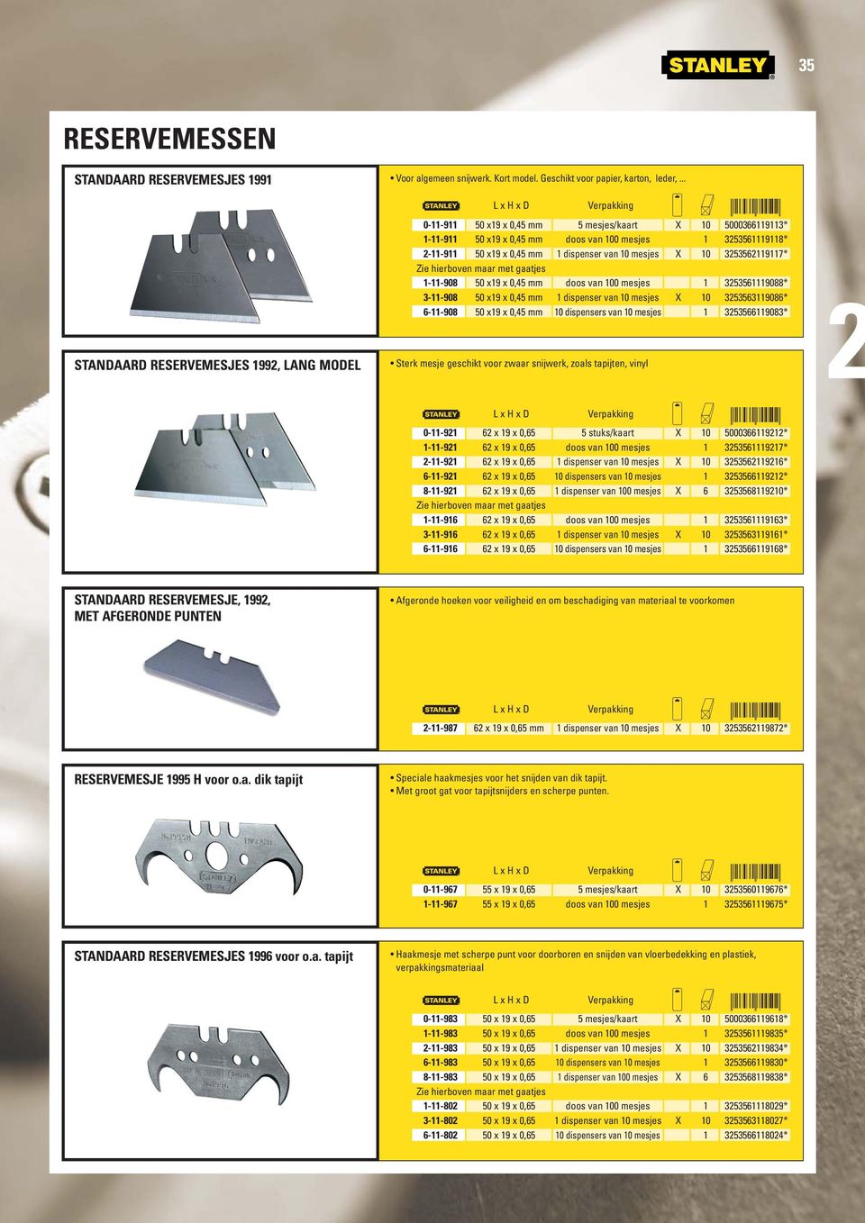 2-11-911 50 x19 x 0,45 mm 1 dispenser van 10 mesjes X 10 3253562119117* Zie ierboven maar met gaatjes 1-11-908 50 x19 x 0,45 mm doos van 100 mesjes 1 3253561119088* 3-11-908 50 x19 x 0,45 mm 1