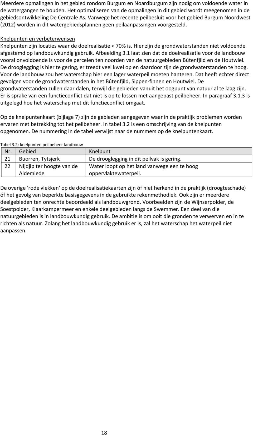 Vanwege het recente peilbesluit voor het gebied Burgum Noordwest (2012) worden in dit watergebiedsplannen geen peilaanpassingen voorgesteld.