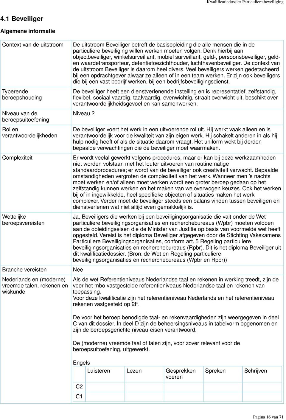 Denk hierbij aan objectbeveiliger, winkelsurveillant, mobiel surveillant, geld-, persoonsbeveiliger, gelden waardetransporteur, detentietoezichthouder, luchthavenbeveiliger.