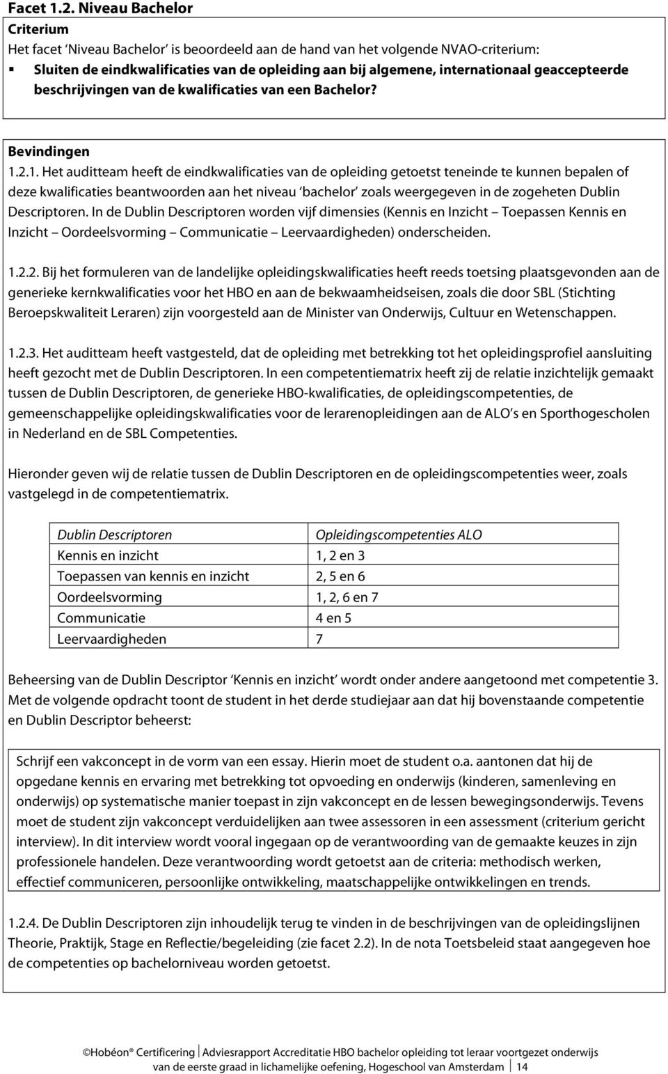 geaccepteerde beschrijvingen van de kwalificaties van een Bachelor? Bevindingen 1.