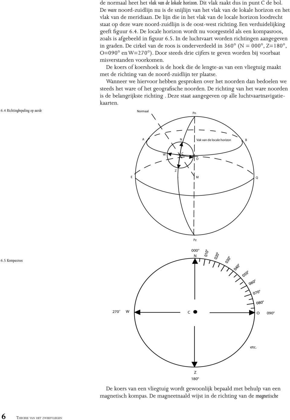 De locale horizon wordt nu voorgesteld als een kompasroos, zoals is afgebeeld in figuur 6.5. In de luchtvaart worden richtingen aangegeven in graden.