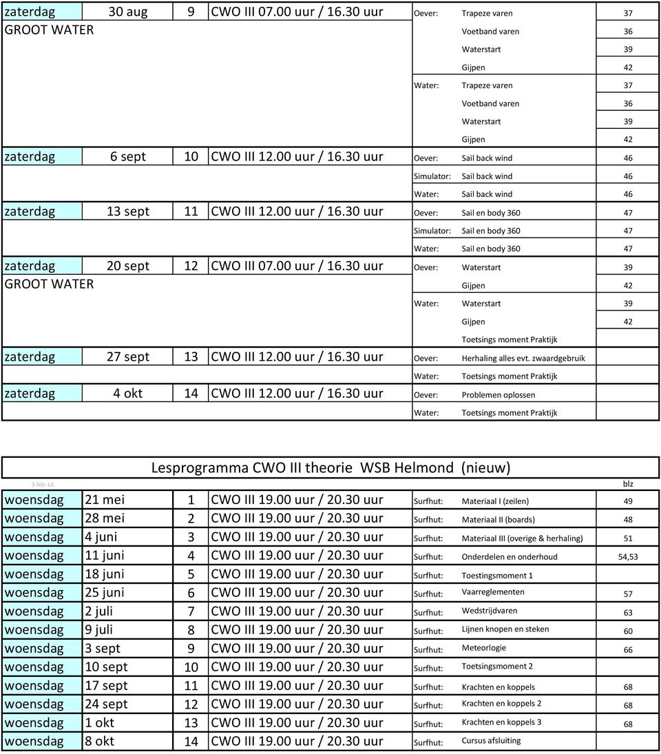 00 uur / 16.30 uur Oever: Herhaling alles evt. zwaardgebruik Toetsings moment Praktijk zaterdag 4 okt 14 CWO III 12.00 uur / 16.30 uur Oever: Problemen oplossen Toetsings moment Praktijk 3-feb-14 Lesprogramma CWO III theorie WSB Helmond (nieuw) woensdag 21 mei 1 CWO III 19.