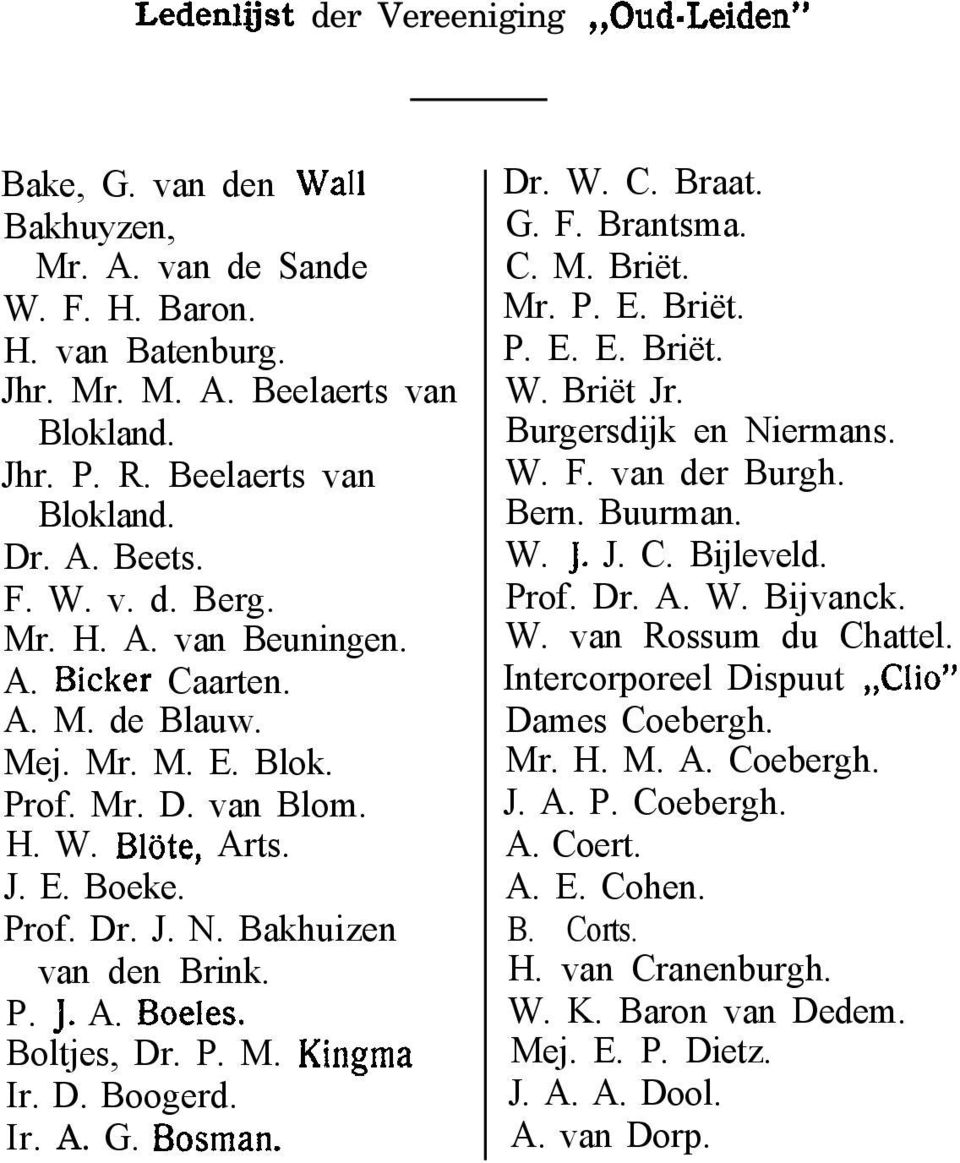 Bakhuizen van den Brink. P. J. A. Boeles. Boltjes, Dr. P. M. Kingma Ir. D. Boogerd. Ir. A. G. Bosman. Dr. W. C. Braat. G. F. Brantsma. C. M. Briët. Mr. P. E. Briët. P. E. E. Briët. W. Briët Jr.