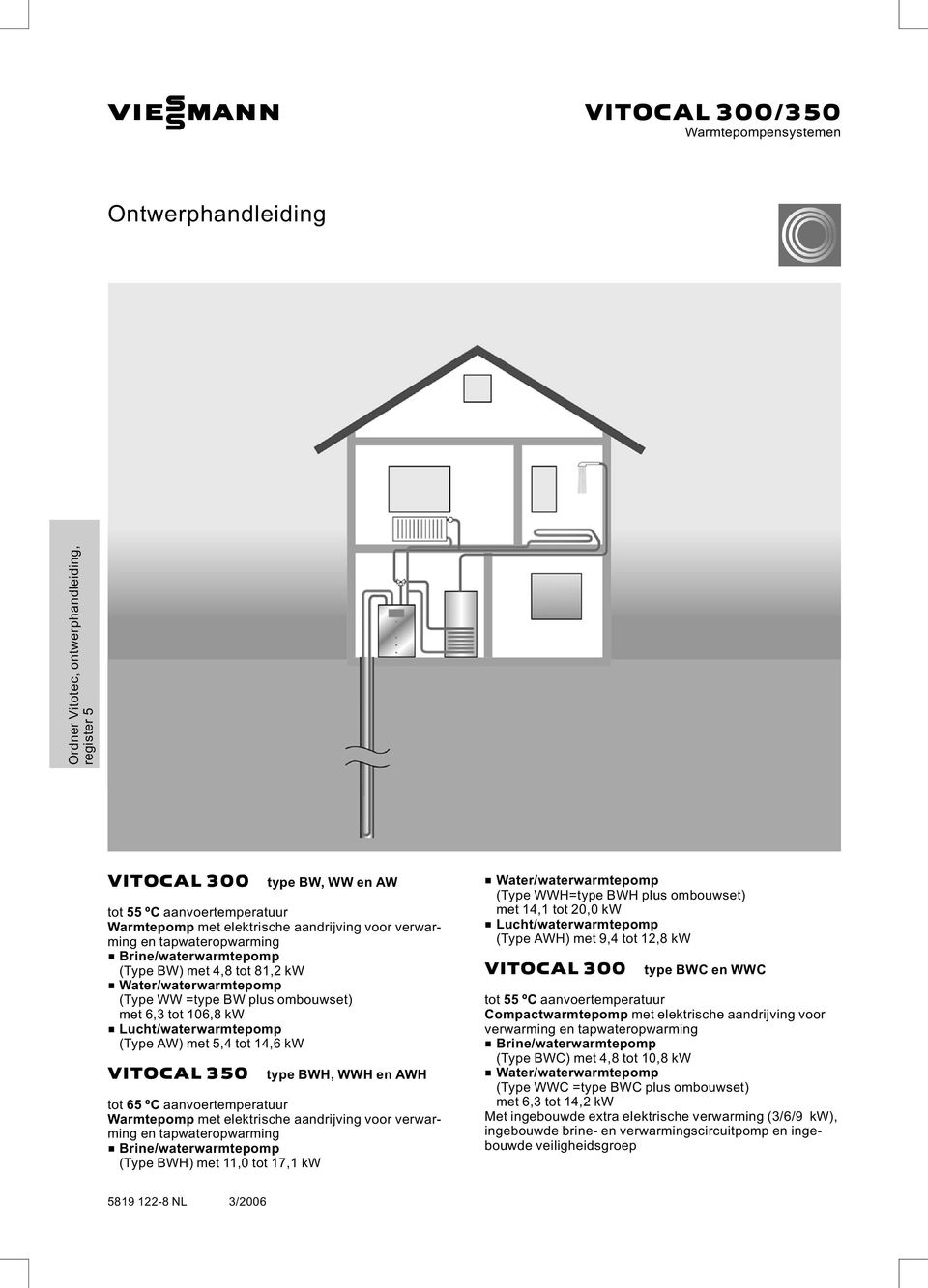 Lucht/waterwarmtepomp (Type AW) met 5,4 tot 14,6 kw VITOCAL 350 type BWH, WWH en AWH tot 65 ºC aanvoertemperatuur Warmtepomp met elektrische aandrijving voor verwarming en tapwateropwarming &