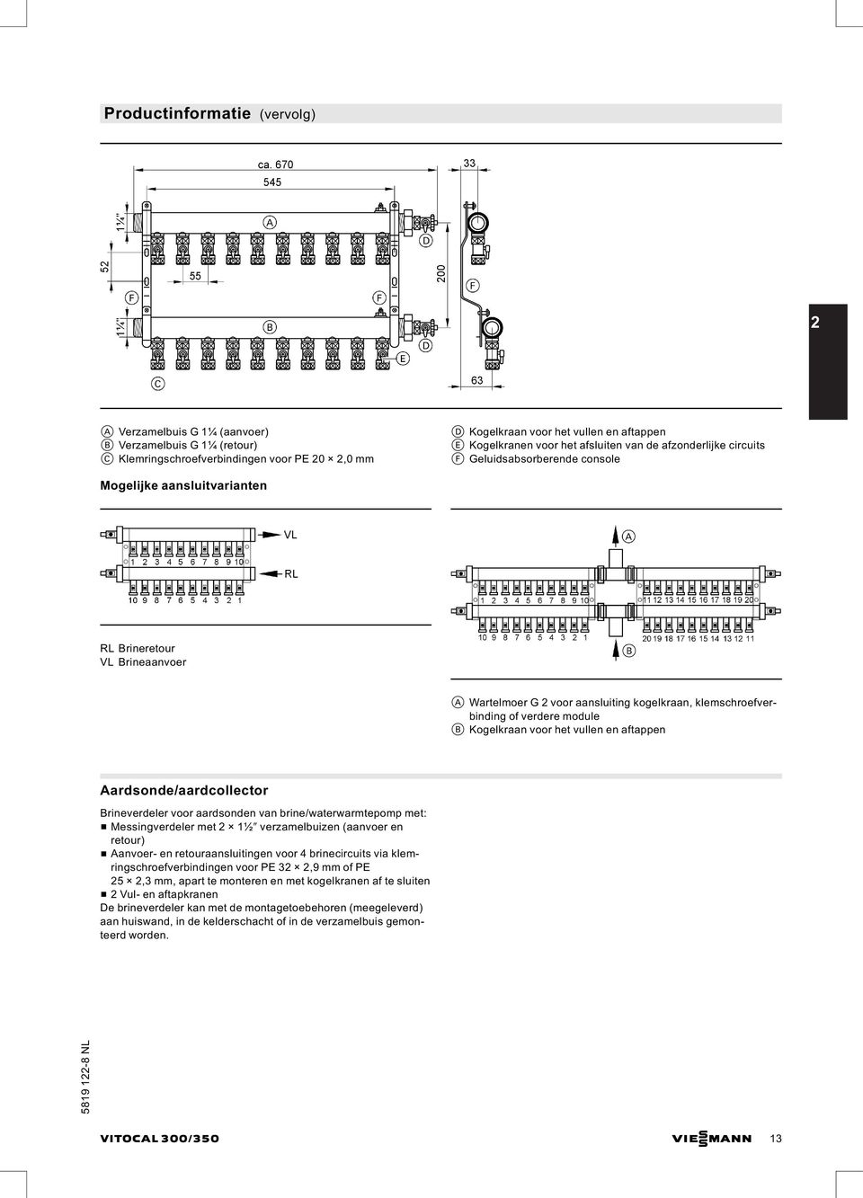 klemschroefverbinding of verdere module B Kogelkraan voor het vullen en aftappen Aardsonde/aardcollector Brineverdeler voor aardsonden van brine/waterwarmtepomp met: & Messingverdeler met 2 1½