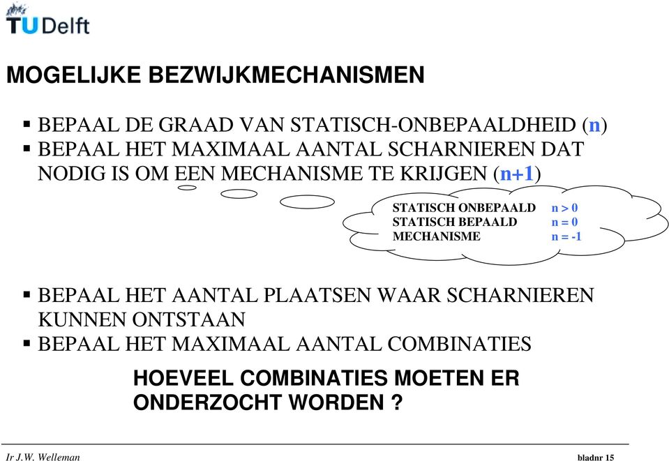 BEPLD n = 0 MECHNISME n = -1 BEPL HET NTL PLTSEN WR SCHRNIEREN KUNNEN ONTSTN BEPL HET