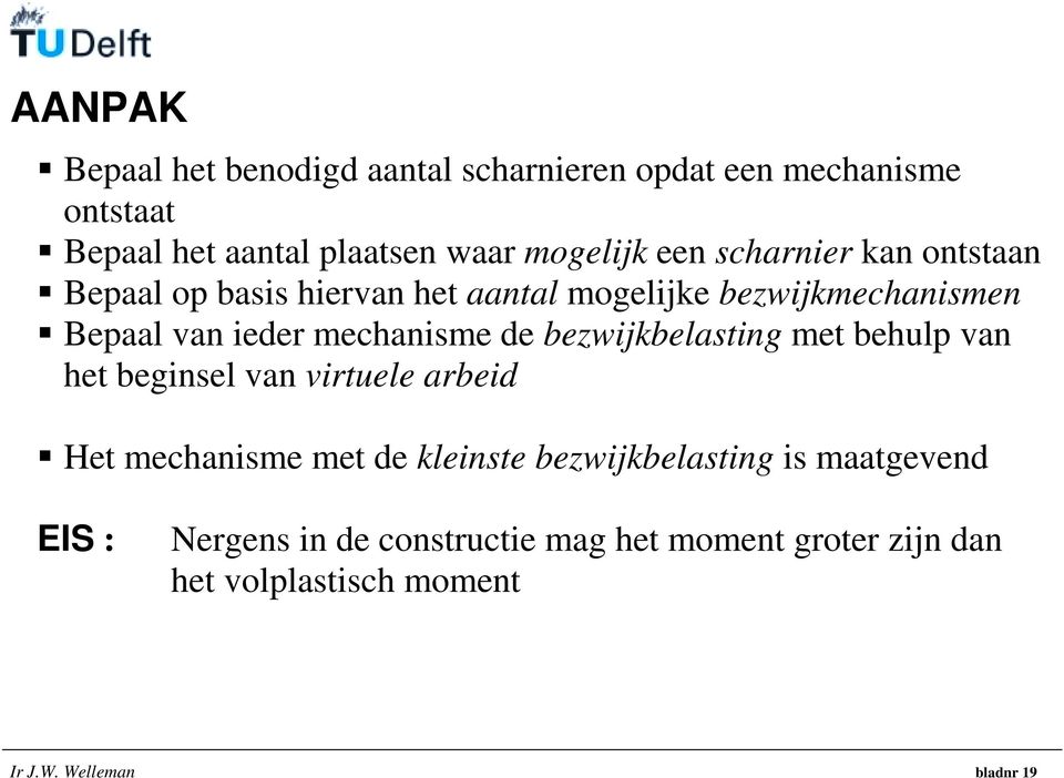 bezwijkbelasting met behul van het beginsel van virtuele arbeid Het mechanisme met de kleinste bezwijkbelasting is