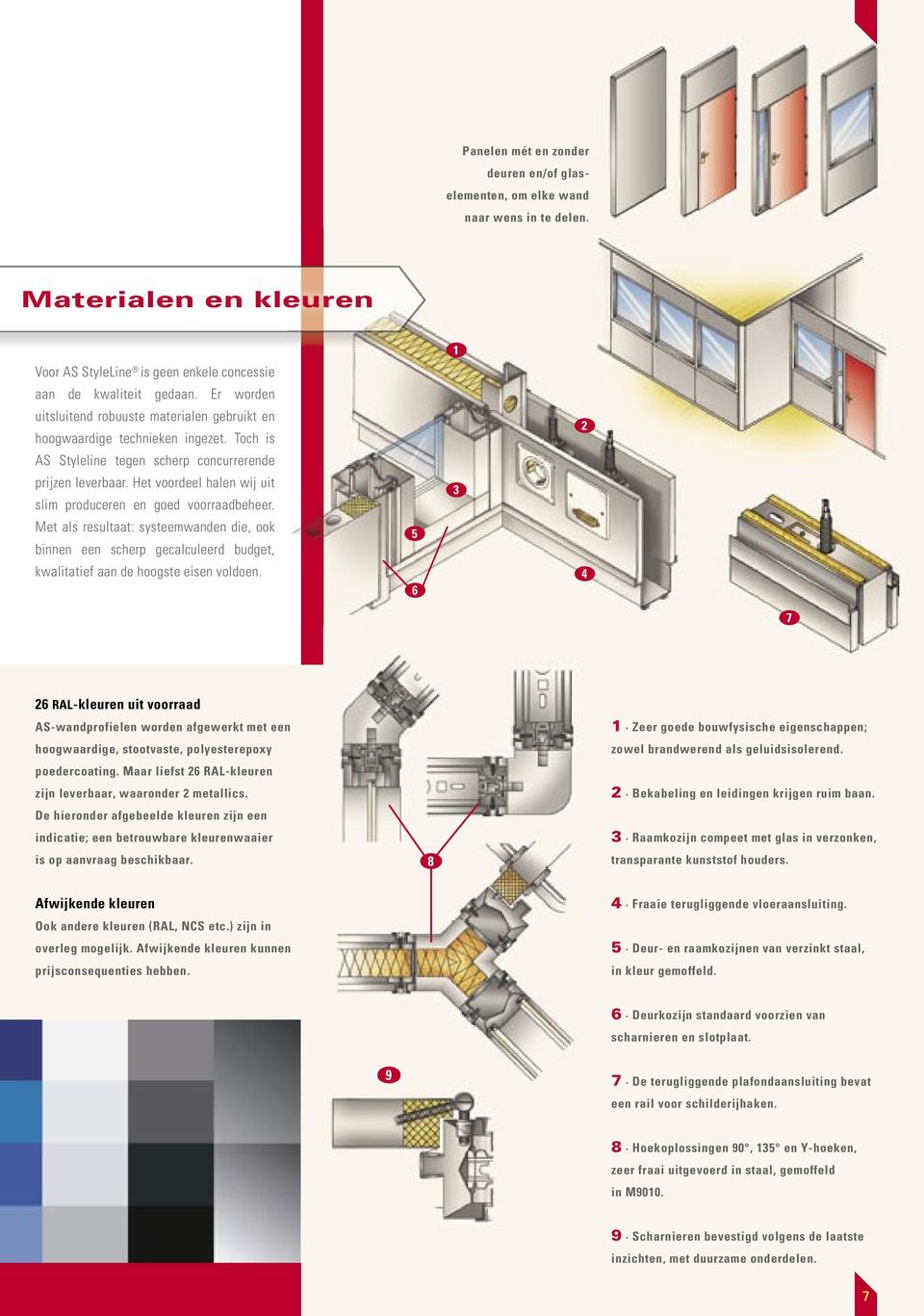 Het voordeel halen wij uit slim produceren en goed voorraadbeheer. Met als resultaat: systeemwanden die, ook binnen een scherp gecalculeerd budget, kwalitatief aan de hoogste eisen voldoen.