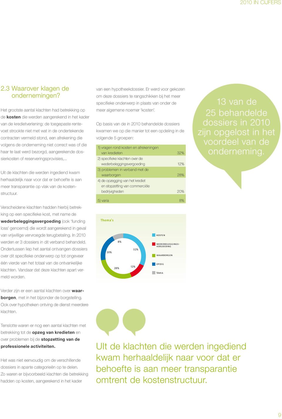 vermeld stond, een afrekening die volgens de onderneming niet correct was of die haar te laat werd bezorgd, aangerekende dossierkosten of reserveringsprovisies,.