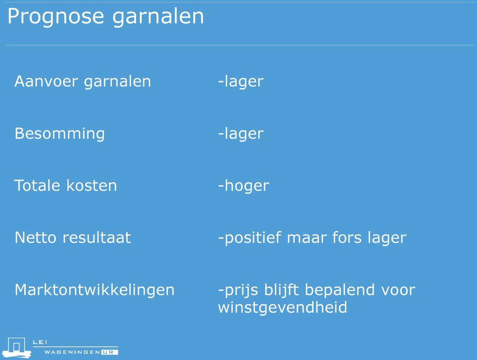 resultaat -positief maar fors lager