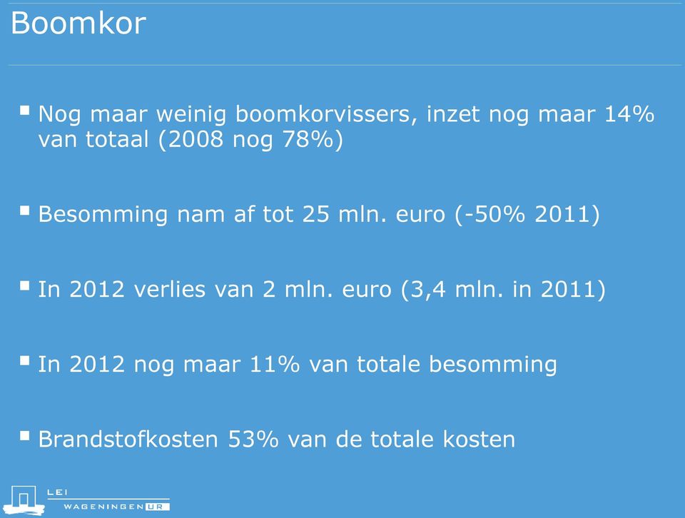 euro (-50% 2011) In 2012 verlies van 2 mln. euro (3,4 mln.