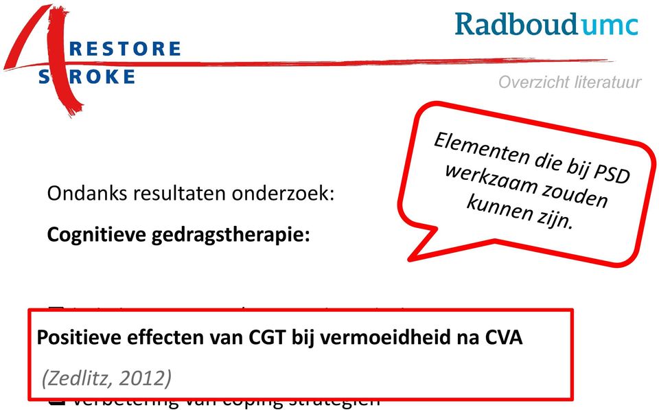 Positieve effecten van CGT bij vermoeidheid na CVA uitdagen van