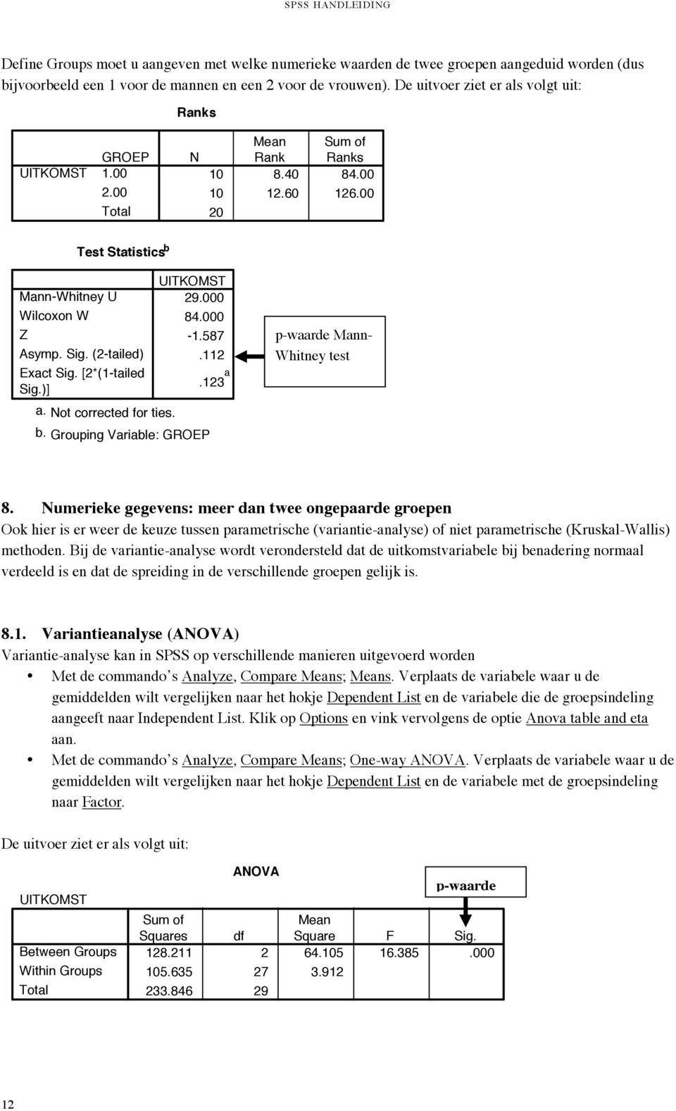 (2-tailed) Exact Sig. [2*(1-tailed Sig.)] a. Not corrected for ties. UITKOMST 29.000 84.000-1.587 b. Grouping Variable: GROEP.112.123 a p-waarde Mann- Whitney test 8.