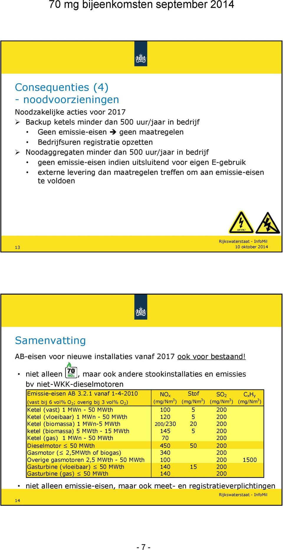 emissie-eisen te voldoen 13 Rijkswaterstaat - InfoMil Samenvatting AB-eisen voor nieuwe installaties vanaf 2017 ook voor bestaand!