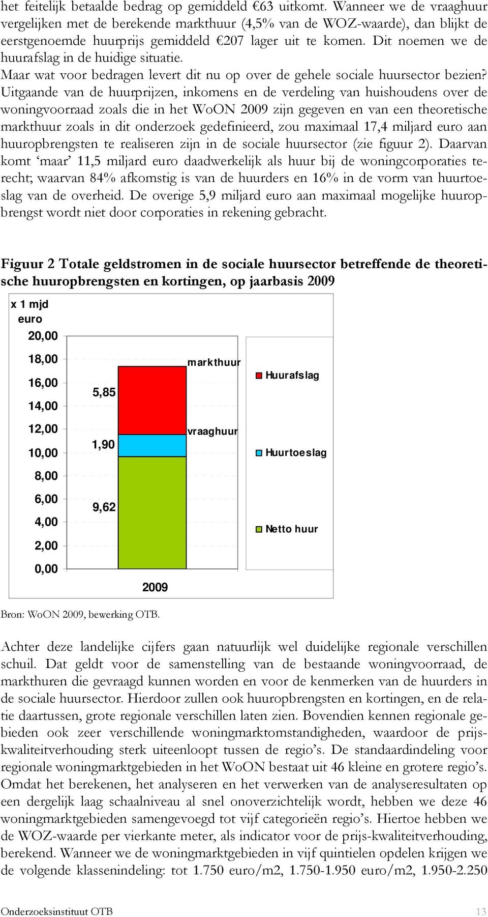 Dit noemen we de huurafslag in de huidige situatie. Maar wat voor bedragen levert dit nu op over de gehele sociale huursector bezien?