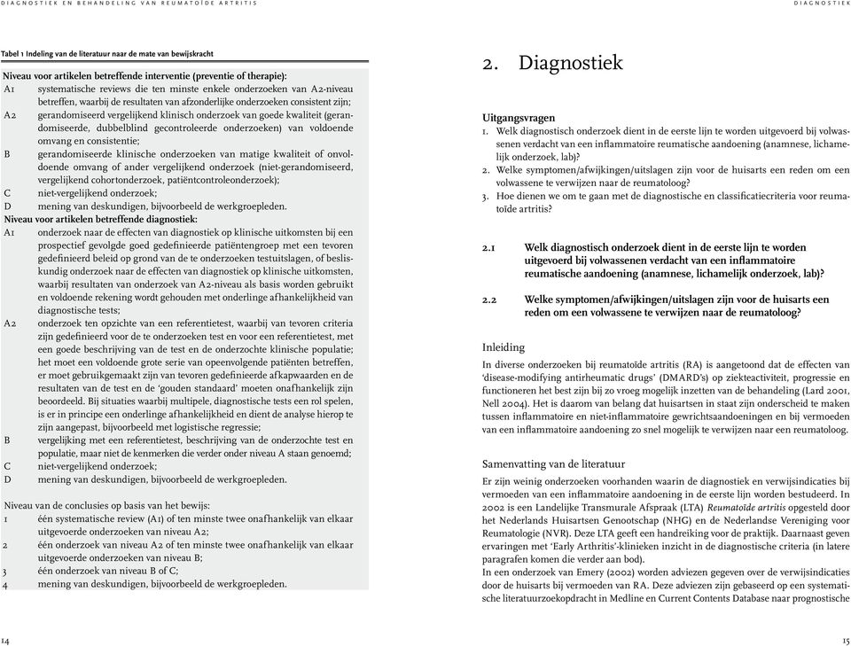 dubbelblind gecontroleerde onderzoeken) van voldoende omvang en consistentie; B gerandomiseerde klinische onderzoeken van matige kwaliteit of onvoldoende omvang of ander vergelijkend onderzoek