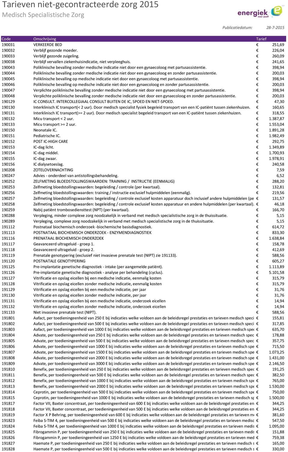 241,65 190043 Poliklinische bevalling zonder medische indicatie niet door een gynaecoloog met partusassistentie.