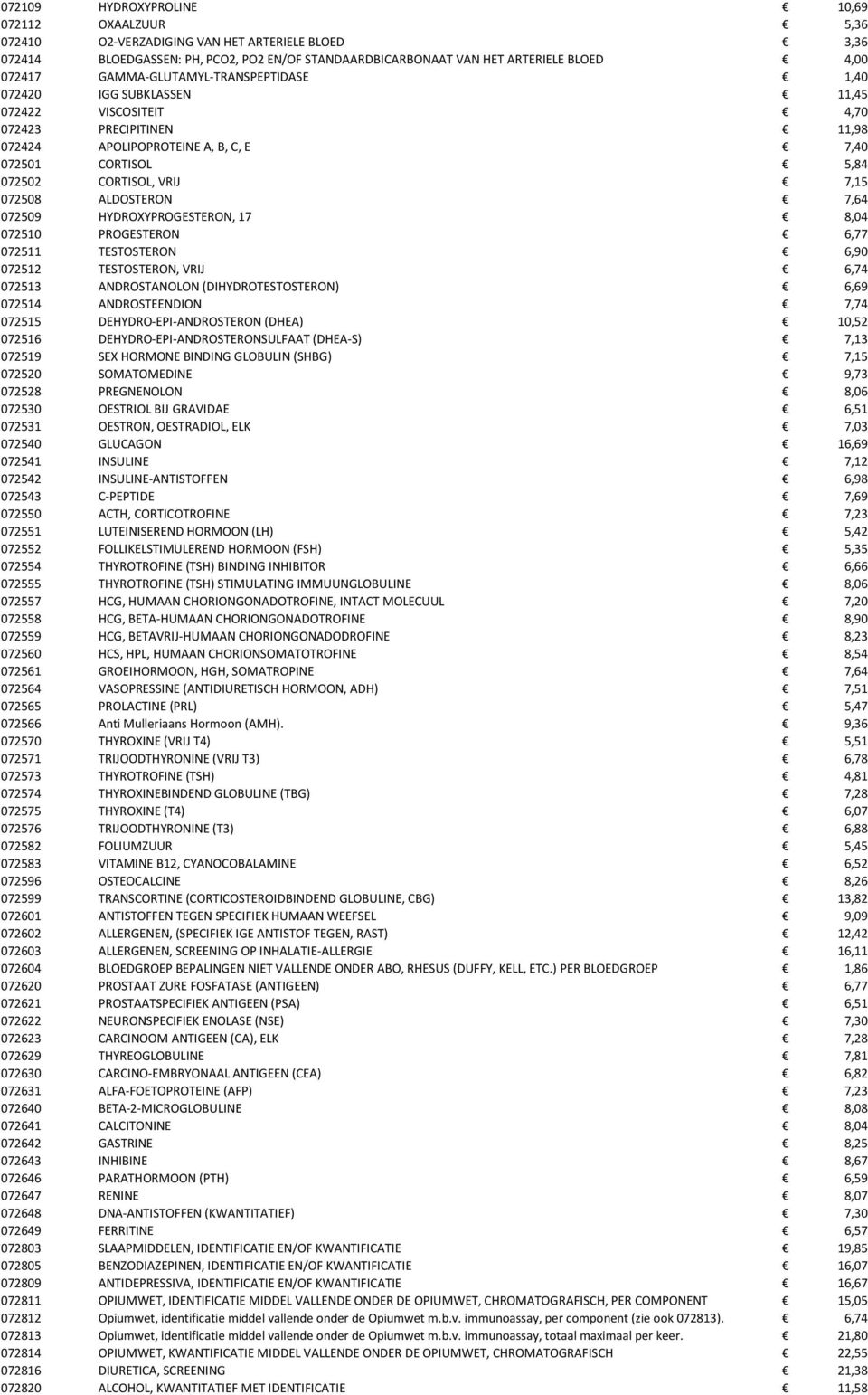 072508 ALDOSTERON 7,64 072509 HYDROXYPROGESTERON, 17 8,04 072510 PROGESTERON 6,77 072511 TESTOSTERON 6,90 072512 TESTOSTERON, VRIJ 6,74 072513 ANDROSTANOLON (DIHYDROTESTOSTERON) 6,69 072514