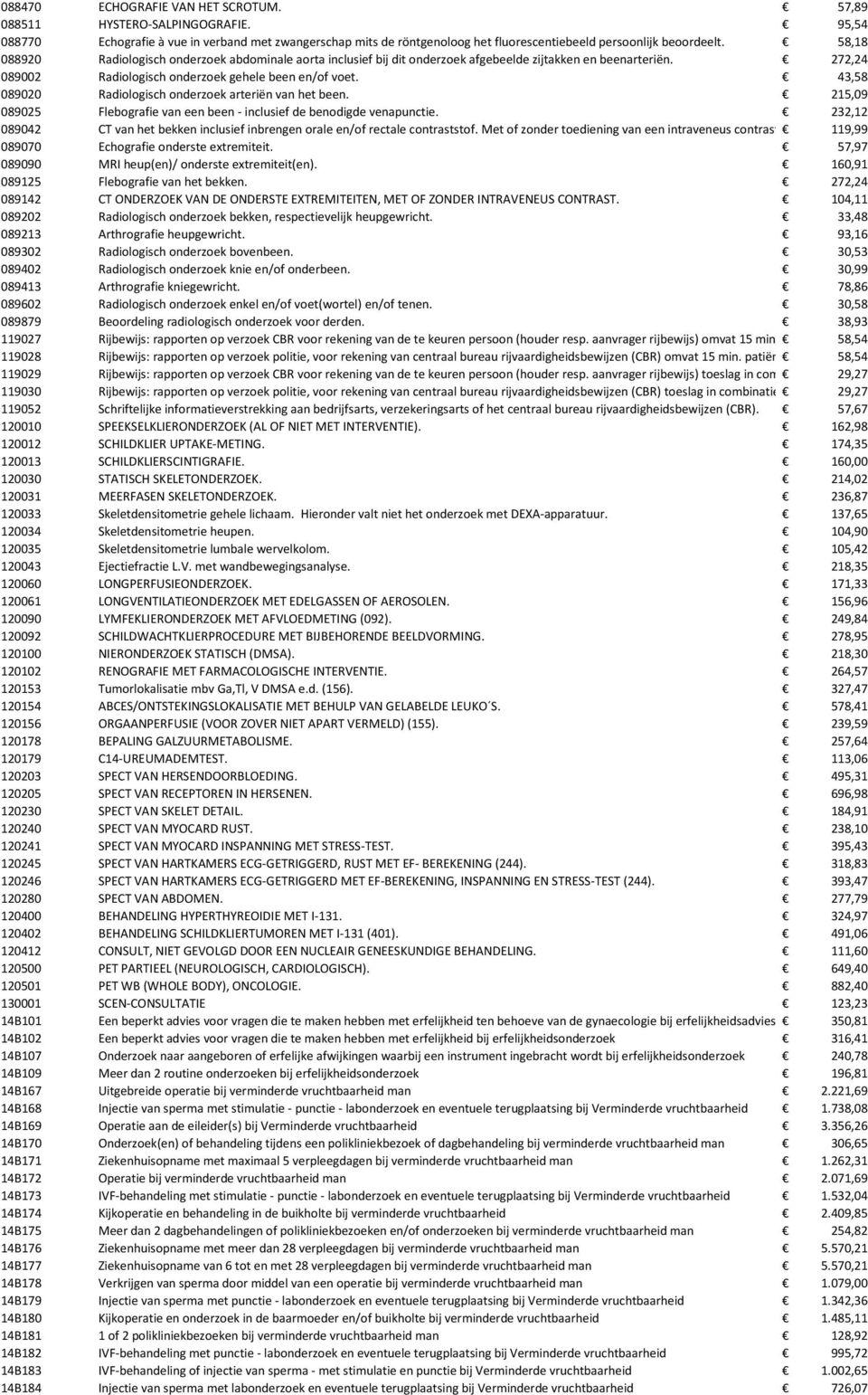 43,58 089020 Radiologisch onderzoek arteriën van het been. 215,09 089025 Flebografie van een been - inclusief de benodigde venapunctie.