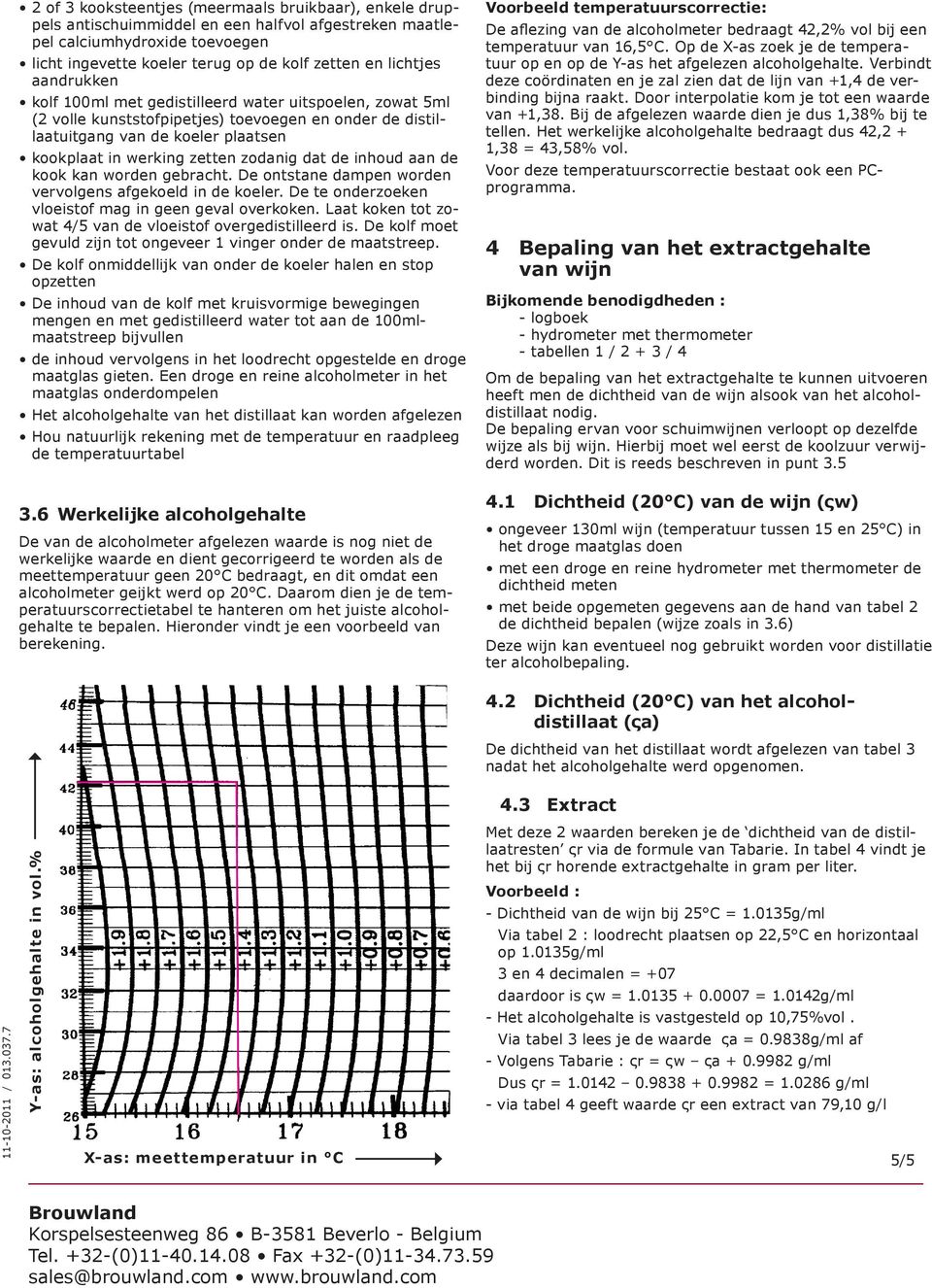 De kolf moet gevuld zijn tot 3.