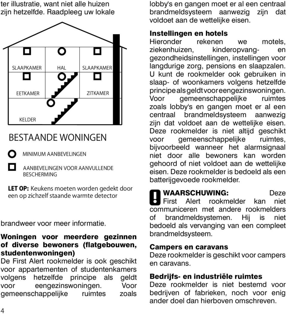 geldt voor eengezinswoningen. Voor gemeenschappelijke ruimtes zoals 4 lobby's en gangen moet er al een centraal brandmeldsysteem aanwezig zijn dat voldoet aan de wettelijke eisen.