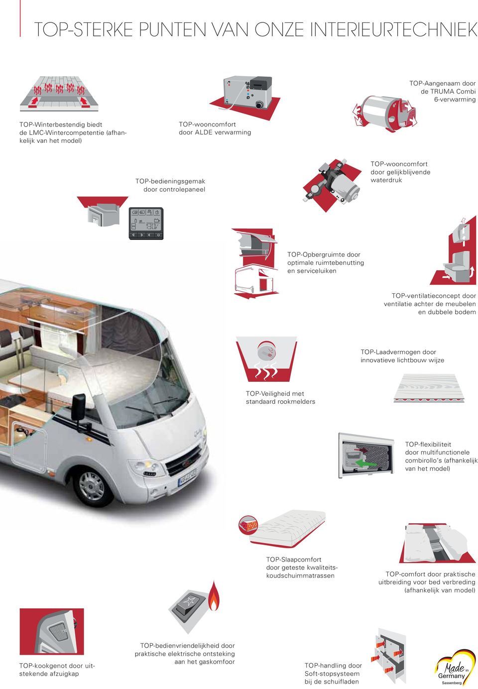 dubbele bodem TOP-Laadvermog door innovatieve lichtbouw wij TOP-Vlighd met standaard rookmelders TOP-flexibilt door multifunctionele combirollo s (afhankelijk van het model) TOP-Slaapcomfort door