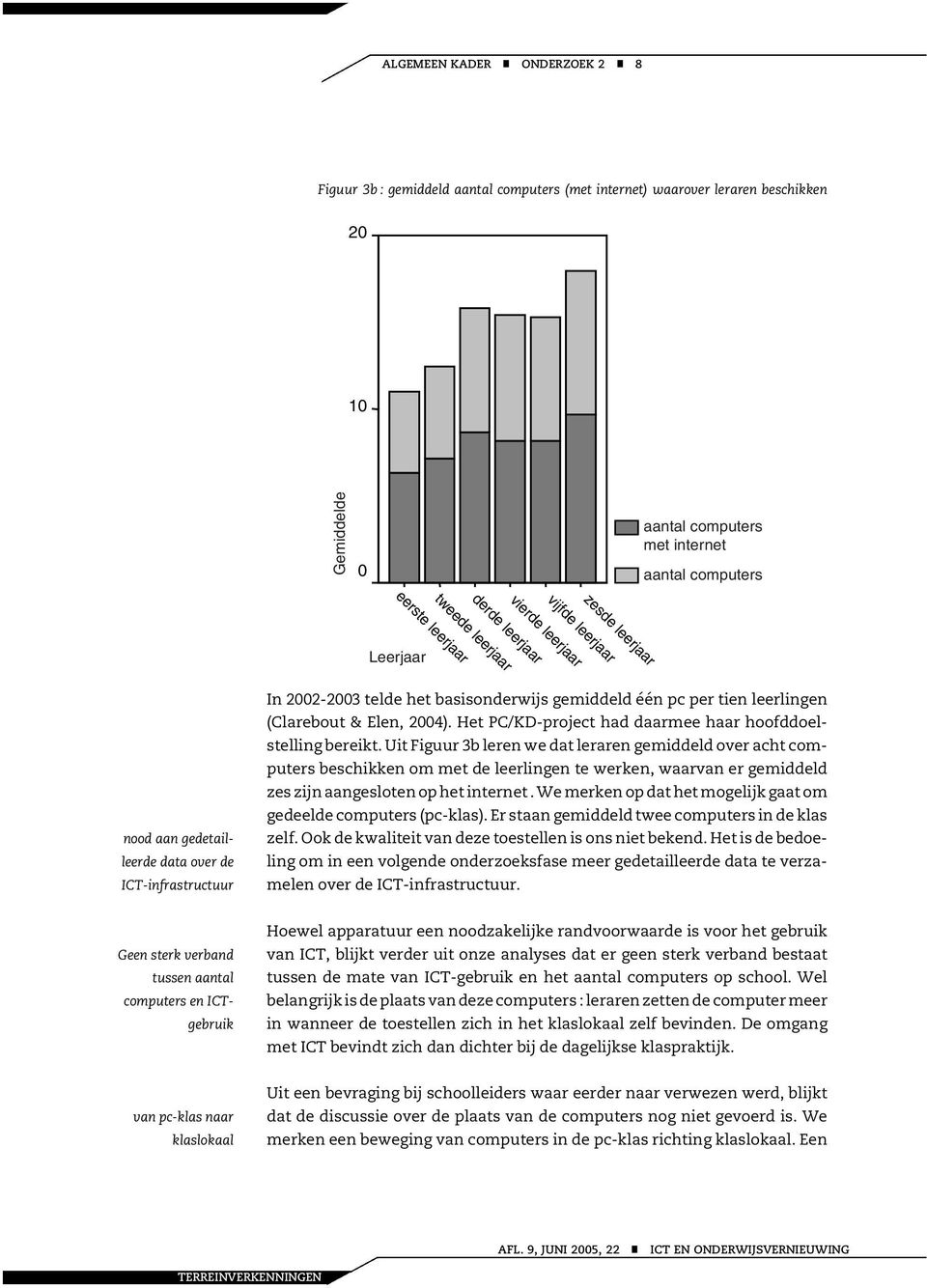 per tien leerlingen (Clarebout & Elen, 2004). Het PC/KD-project had daarmee haar hoofddoelstelling bereikt.