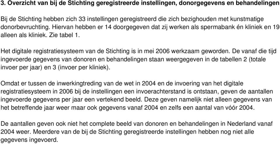 Het digitale registratiesysteem van de Stichting is in mei 2006 werkzaam geworden.