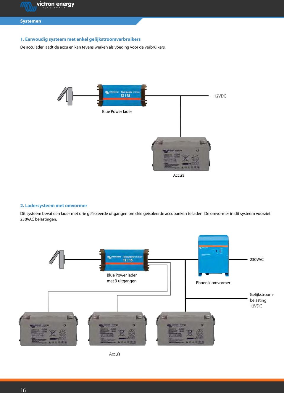 voor de verbruikers. 12VDC Blue Power lader Accu s 2.