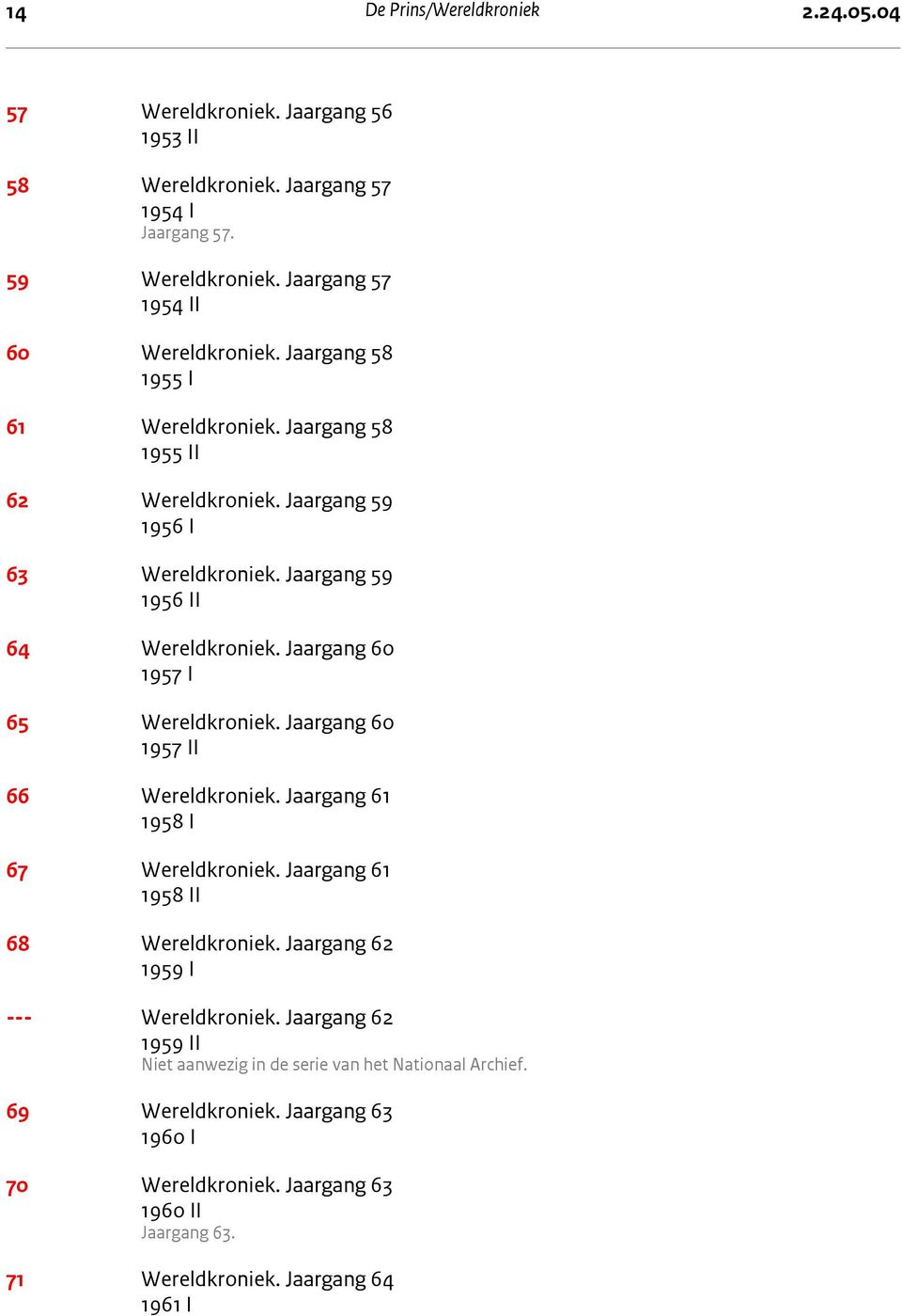 Jaargang 59 1956 II 64 Wereldkroniek. Jaargang 60 1957 I 65 Wereldkroniek. Jaargang 60 1957 II 66 Wereldkroniek. Jaargang 61 1958 I 67 Wereldkroniek.