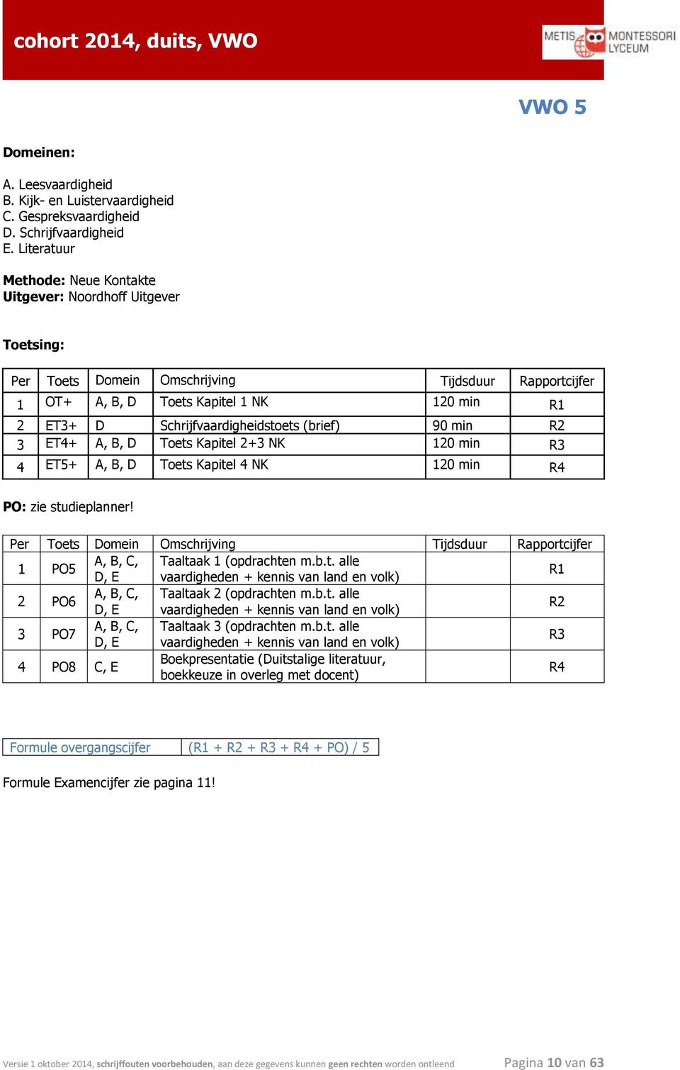 min R3 4 ET5+ A, B, D Toets Kapitel 4 NK 120 min R4 PO: zie studieplanner! 1 PO5 A, B, C, Taaltaak 1 (opdrachten m.b.t. alle D, E vaardigheden + kennis van land en volk) R1 2 PO6 A, B, C, Taaltaak 2 (opdrachten m.