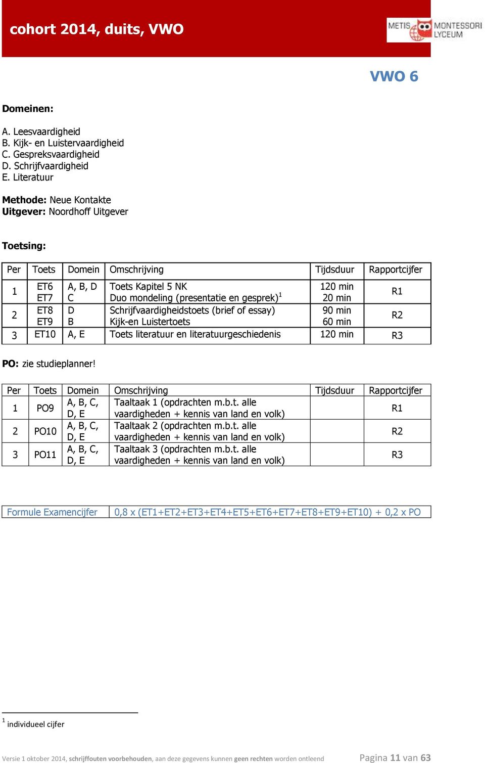 of essay) 90 min 2 ET9 B Kijk-en Luistertoets 60 min R2 3 ET10 A, E Toets literatuur en literatuurgeschiedenis 120 min R3 PO: zie studieplanner! 1 PO9 A, B, C, Taaltaak 1 (opdrachten m.b.t. alle D, E vaardigheden + kennis van land en volk) R1 2 PO10 A, B, C, Taaltaak 2 (opdrachten m.