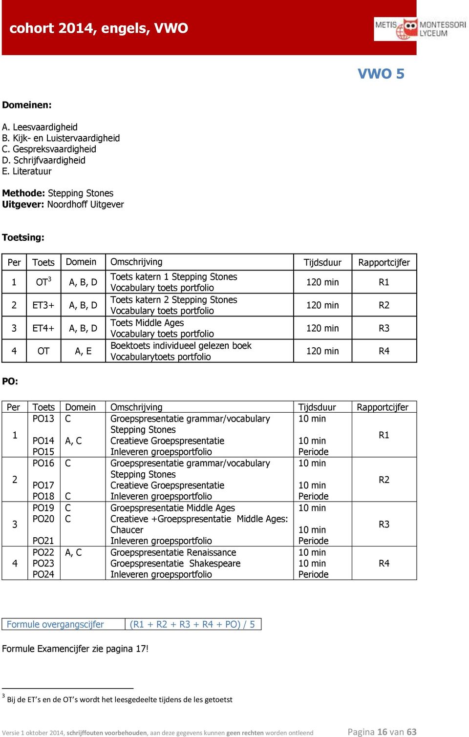 Stepping Stones Vocabulary toets portfolio Toets Middle Ages Vocabulary toets portfolio Boektoets individueel gelezen boek Vocabularytoets portfolio 120 min R1 120 min R2 120 min R3 120 min R4 PO13 C