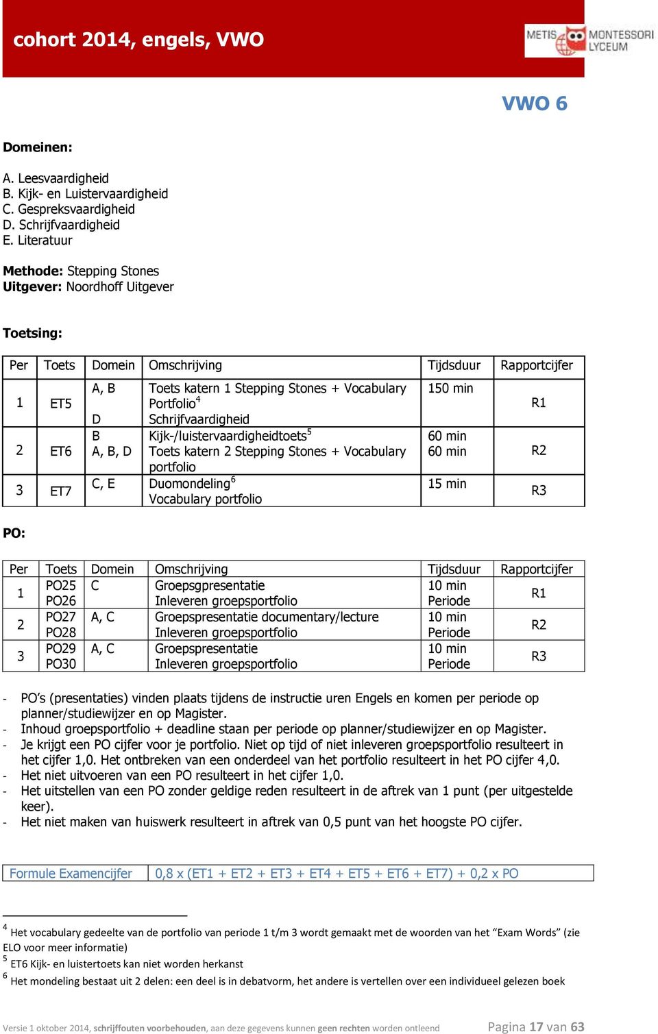 Kijk-/luistervaardigheidtoets 5 Toets katern 2 Stepping Stones + Vocabulary portfolio C, E Duomondeling 6 Vocabulary portfolio 150 min R1 60 min 60 min R2 15 min R3 1 PO25 C Groepsgpresentatie 10 min