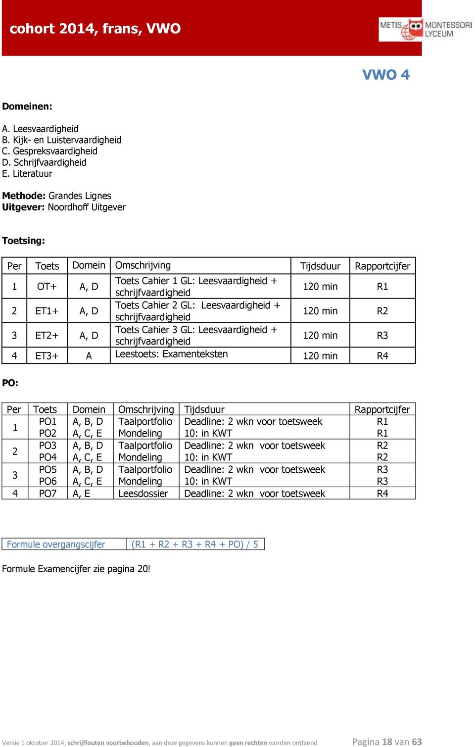 schrijfvaardigheid Toets Cahier 3 GL: Leesvaardigheid + schrijfvaardigheid 120 min R1 120 min R2 120 min R3 4 ET3+ A Leestoets: Examenteksten 120 min R4 PO: 1 PO1 A, B, D Taalportfolio Deadline: 2