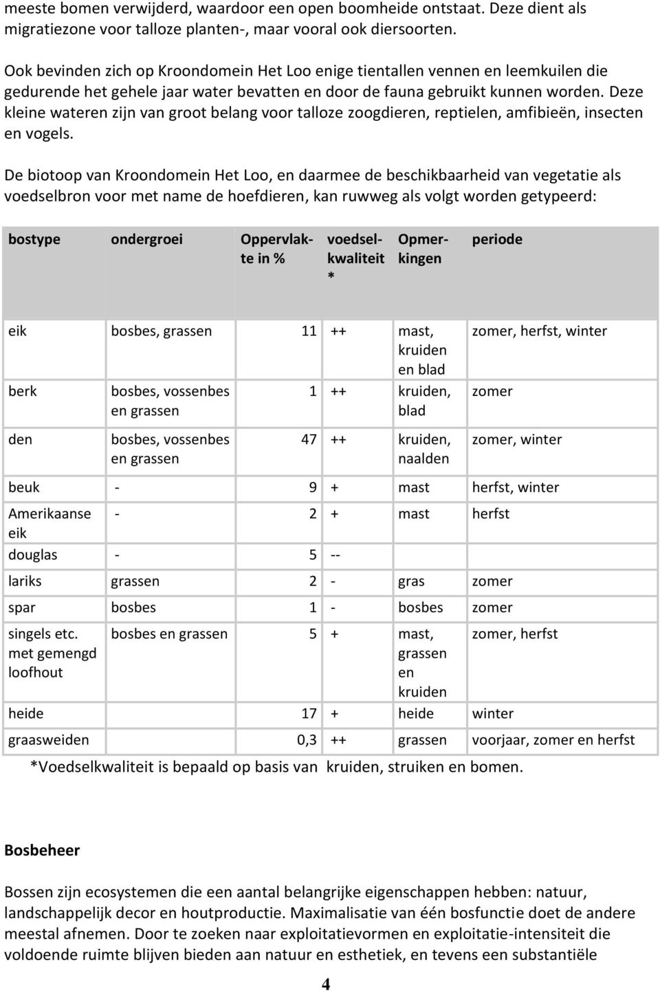 Deze kleine wateren zijn van groot belang voor talloze zoogdieren, reptielen, amfibieën, insecten en vogels.