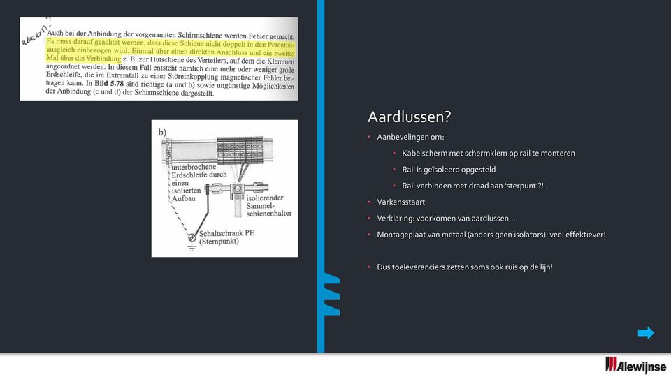 geïsoleerd opgesteld Rail verbinden met draad aan sterpunt?