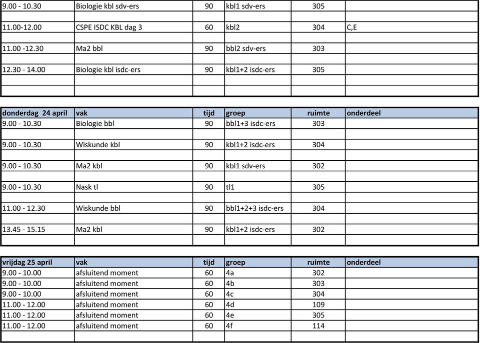 00-10.30 Ma2 kbl 90 kbl1 sdv-ers 302 9.00-10.30 Nask tl 90 tl1 305 11.00-12.30 Wiskunde bbl 90 bbl1+2+3 isdc-ers 304 13.45-15.