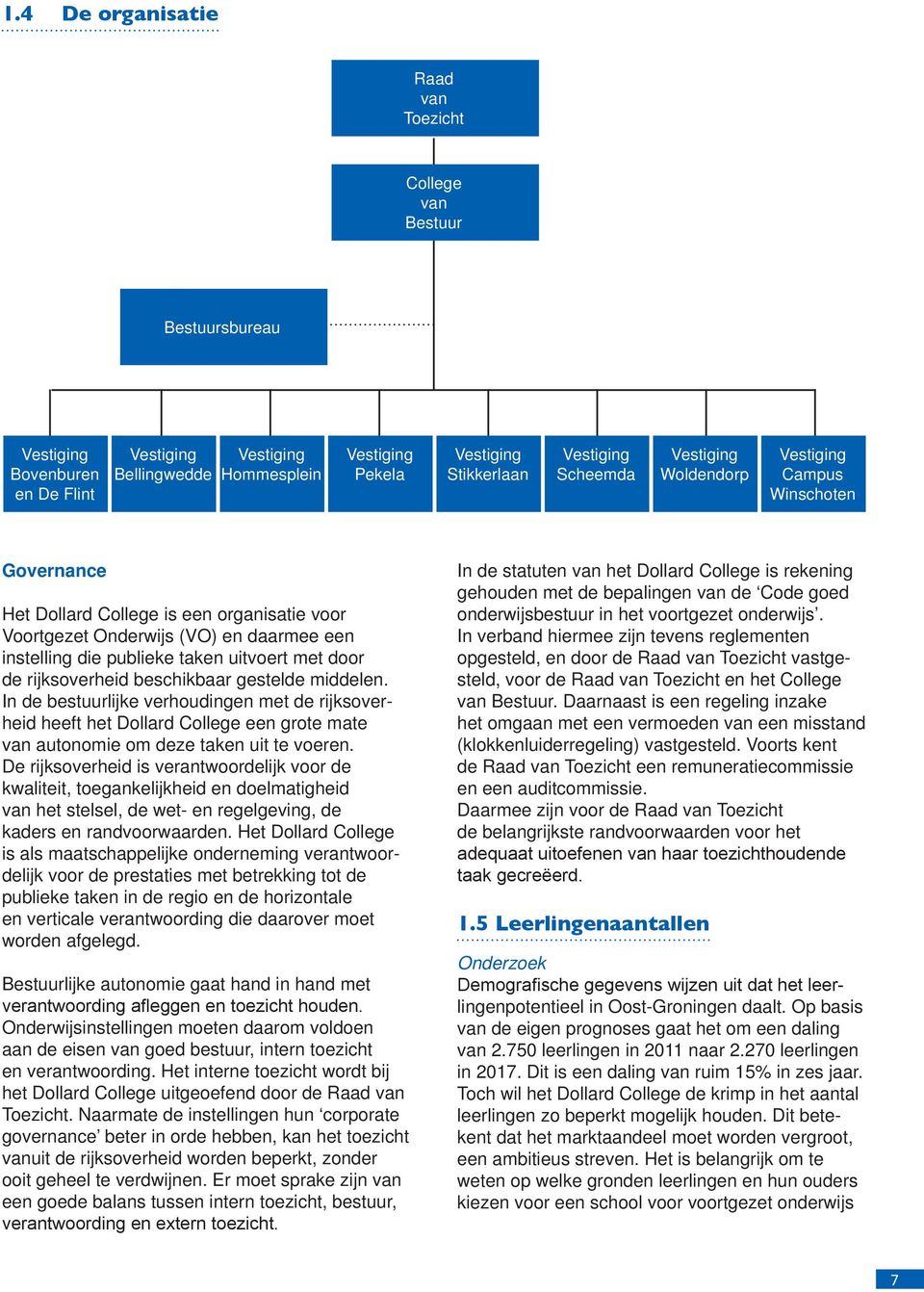 door de rijksoverheid beschikbaar gestelde middelen. In de bestuurlijke verhoudingen met de rijksoverheid heeft het Dollard College een grote mate van autonomie om deze taken uit te voeren.